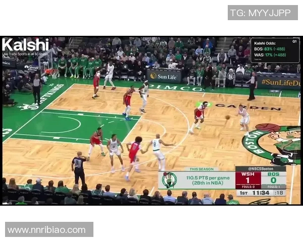 今日NBA综述：奇才七连败，华子37分，独行侠四连败，字母哥41分