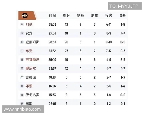 詹姆斯早报速递，今日热点速览｜2026年1月11日